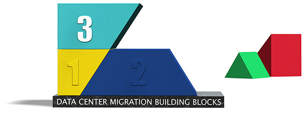 The Foundation of a Data Center Migration Project - Chapter 3 Image