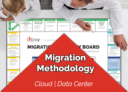 Data Center and Cloud Migration Methodology