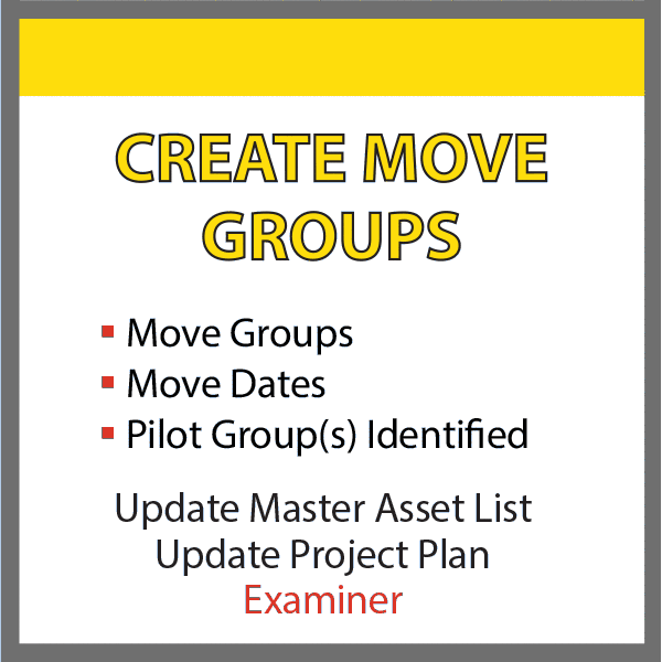 Create Move Groups