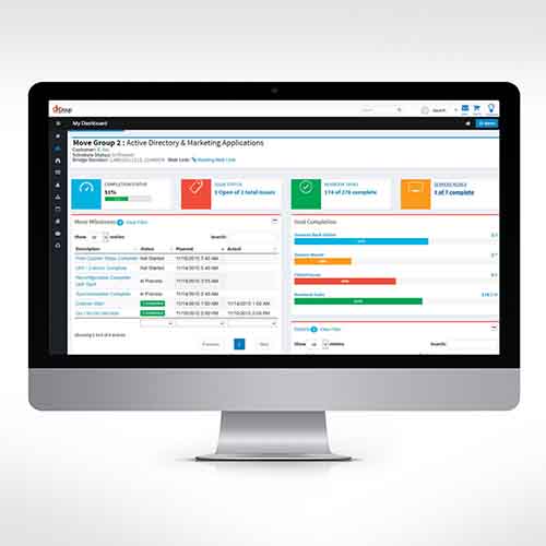 Data Center Migration Tools