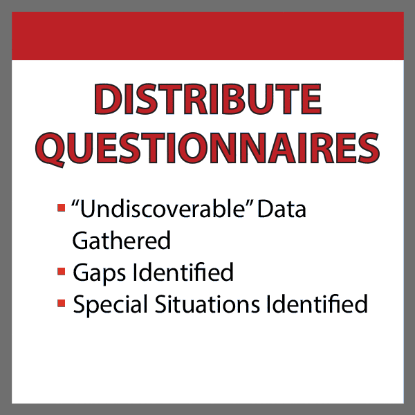 Distribute Questionnaires
