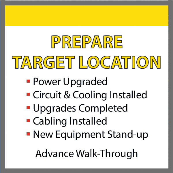 Prepare Target Location